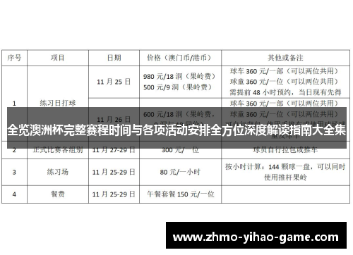全览澳洲杯完整赛程时间与各项活动安排全方位深度解读指南大全集
